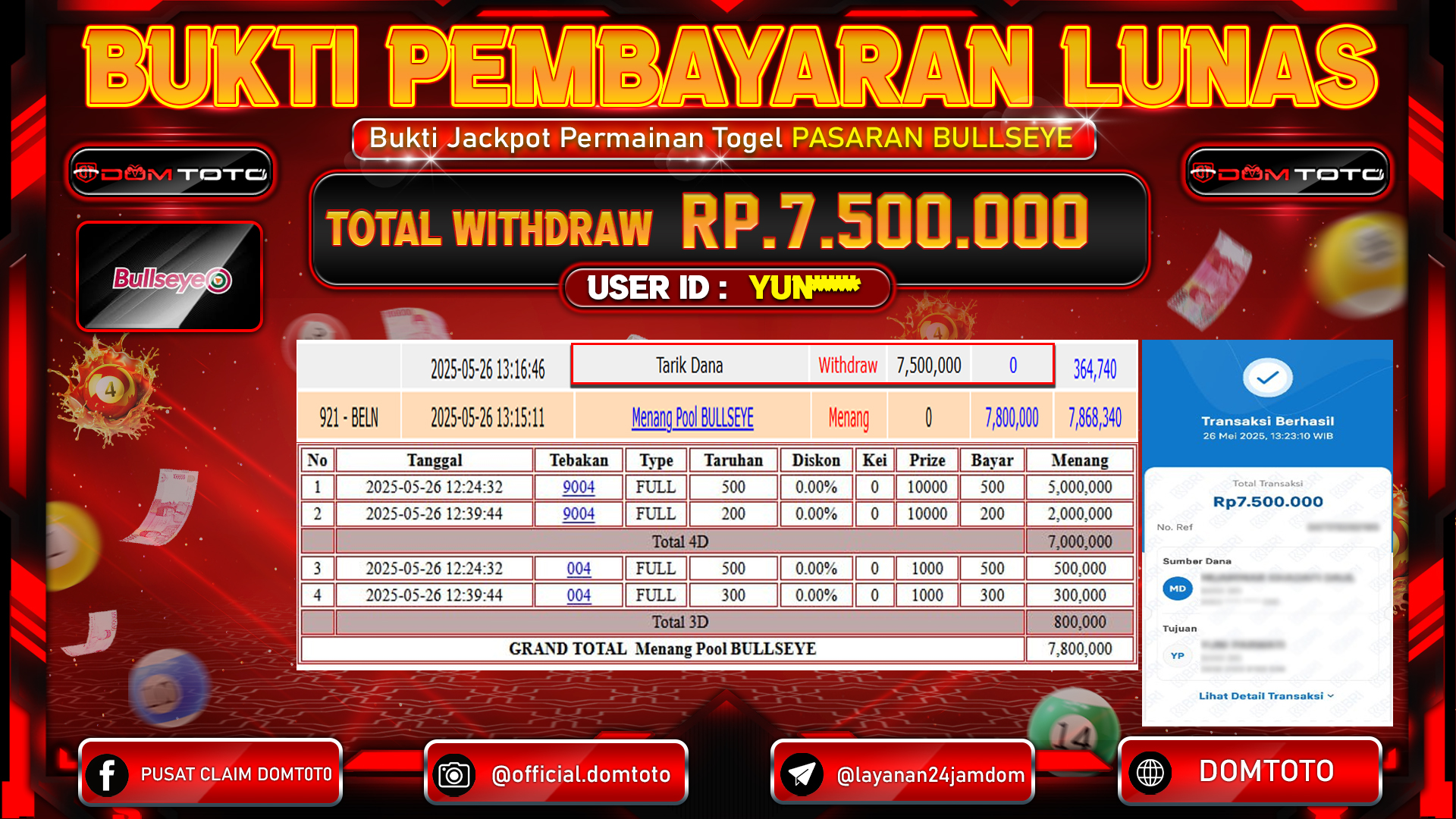 JACKPOT TOGEL BULLSEYE 26  MEI 2025